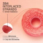 REACH waxed dental floss with cinnamon flavor - 50m vegan dental floss with high tensile strength and up to 61% more plaque removal. Picture Infographic 384 Interlaced Strands. 